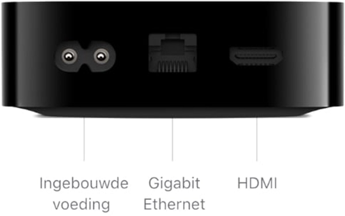 Apple TV 4K zijkant
