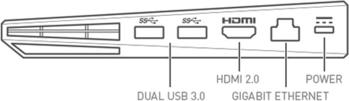 Nvidia Shield TV Pro bovenkant
