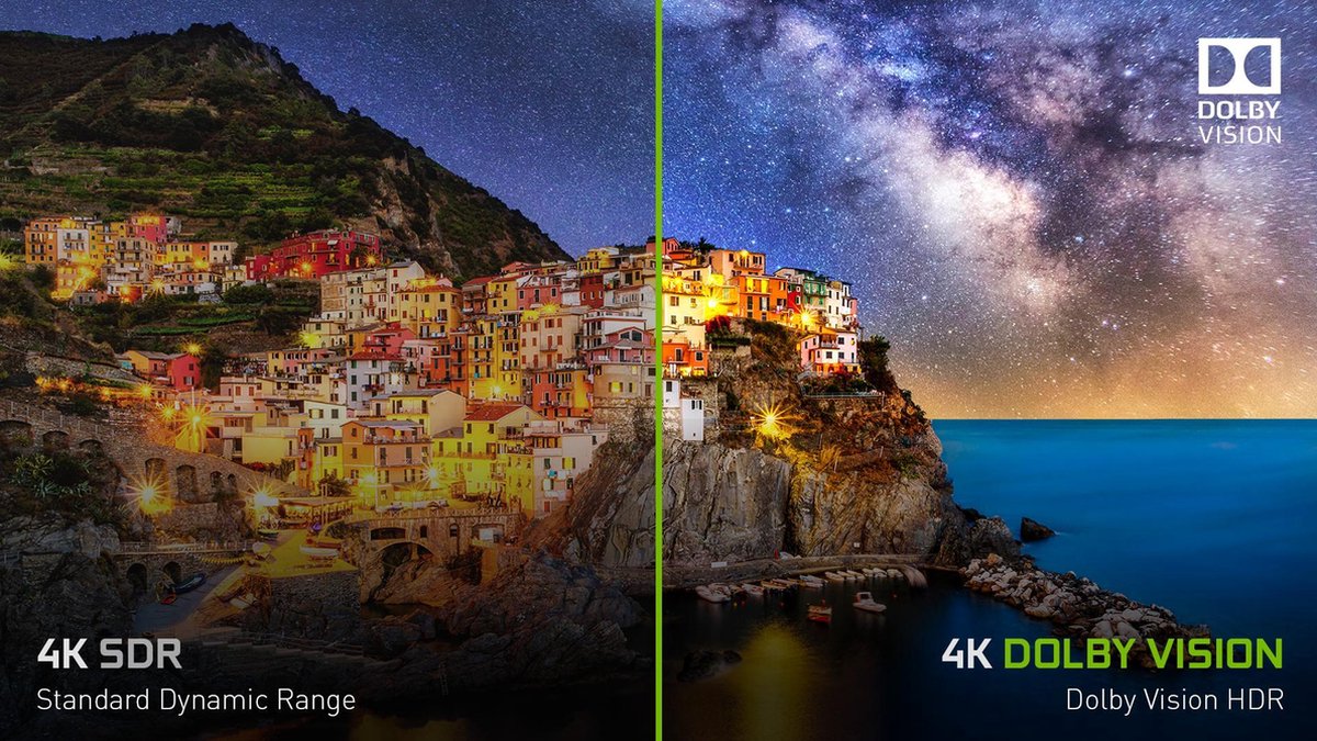 Shield TV Pro achterkant aansluitingen