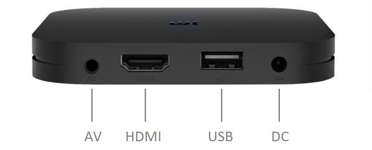 Xiaomi Mi Box S achterkant